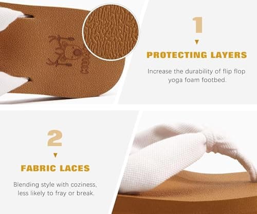 KuaiLu Flip Flops Women Arch Support Yoga Mat Comfortable Summer Beach Walking Thong Cushion Sandals Slip on Outfits Travel Essentials Orthotic Slides Indoor Outdoor Slippers Shoes White Khaki Size 8 — view 4