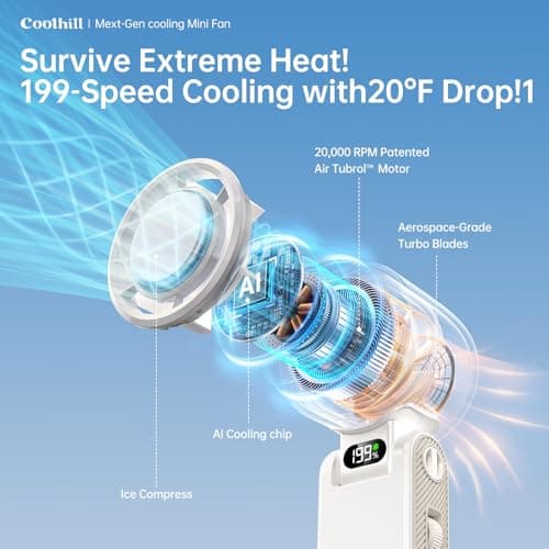 Coolhill Pro Handheld Portable fan with Turbo Cooling 199-Speed 5500mAh