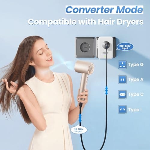 IPLUSO Converter for European Travel, Specially for Hair Dryers, 220v to 110v Voltage Converter with AC Socket, 2 USB C & 2 USB A Ports, Compact Voltage Converter US to Europe (White)