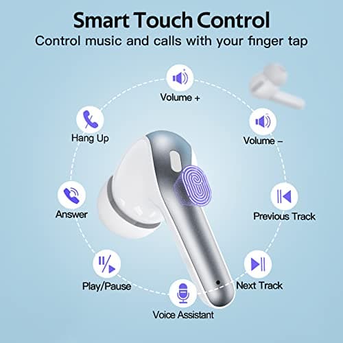 TAGRY Bluetooth Headphones True Wireless Earbuds 60H Playback LED Power Display Earphones with Wireless Charging Case IPX5 Waterproof in-Ear Ear buds with Mic for TV Smart Phone Laptop Computer Sports — view 3
