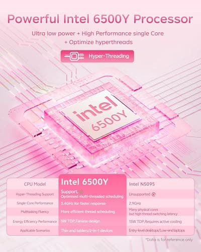 RNRUO 2026 Pink Laptop, Pentium Gold 6500Y Processor(Up to 3.4 GHz),12GB RAM 128GB SSD,15.6 Inch FHD IPS Display, 5000mAh Battery,Type-C,Portable Laptops Computer for Business Office — view 4