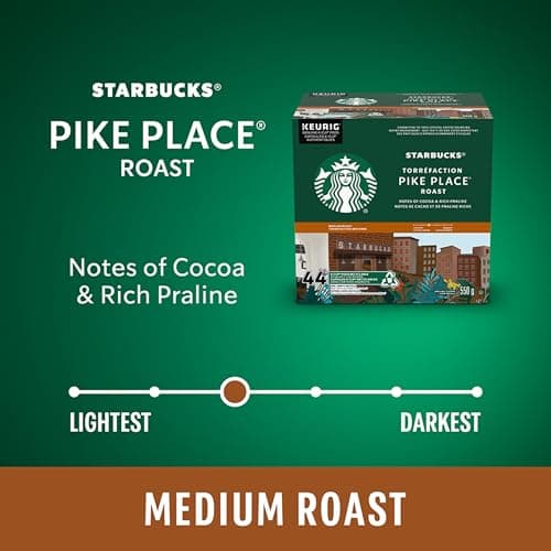 STARBUCKS Pike Place Medium Roast Keurig K-Cup Coffee Pods Pike Place K-Cup Carton, 550 g — view 3