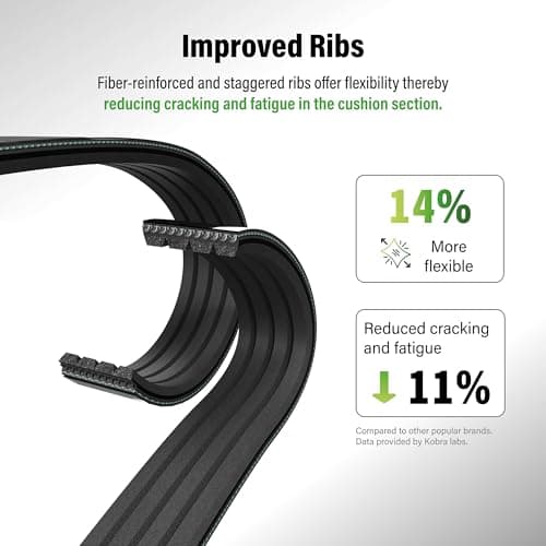 Kobra Serpentine Belt KBR-5060380 Replacement For Mazda 3 CX-5 CX-3 Sport CX-30 Porsche Cayenne Volkswagen Touareg Panamera Ford Tempo INFINITI Q45 Mercury Topaz Geo Storm Subaru XT Isuzu Stylus — view 4