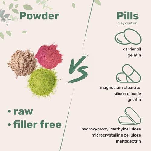 Hyaluronic Acid Serum Powder, 100 Grams | Low Molecular Weight, Cosmetics Grade | Skin Hydration and Moisture Support Supplements | Vegan, Water Soluble (Within 2 Hours) — view 6