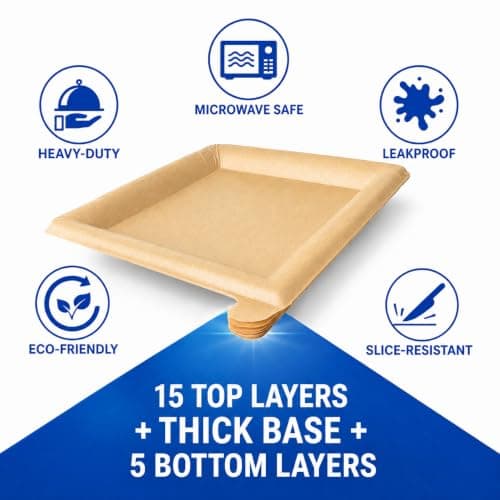 Peel Plate [5-Pack] 75 Servings Total - Large 9.5in X 9.5in Multi-Use Reusable Paper Plates 90% Less Waste For Home or On-The-Go Mealtime & Snacktime