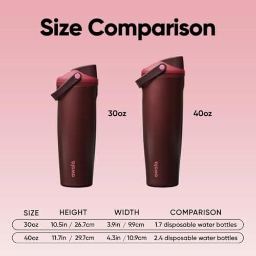 Owala FreeSip Sway Insulated Stainless Steel Water Bottle with Two-Way Spout, Built-In Straw and Bucket Handle, Made for Travel, School, and Sports, 30oz, BPA Free, Leak Proof, Black Cherry — view 6