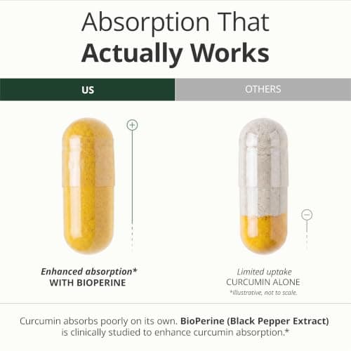 Turmeric Curcumin Supplement – 1200mg Organic Turmeric Curcumin with Black Pepper Extract for Max Absorption – Digestive & Joint Supplements for Men & Women w. Tumeric Extract & Bioperine – 60 Caps — view 7