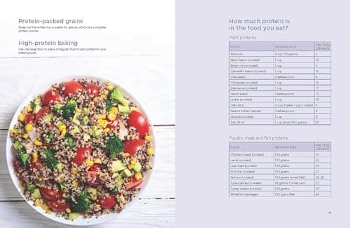 The Power of Protein: 150+ recipes for everyday strength, energy and wellness — view 4