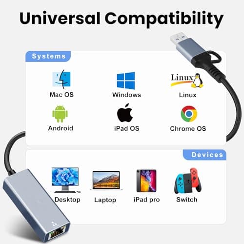 USB C to Ethernet Adapter, USB 3.0 to RJ45 Gigabit LAN 1000 Mbps Wired Network, USB to Ethernet Adapter for Laptops/Tablet, Compatible with Windows XP, MAC OS, Linux, Vista 7 8 10 11 — view 5