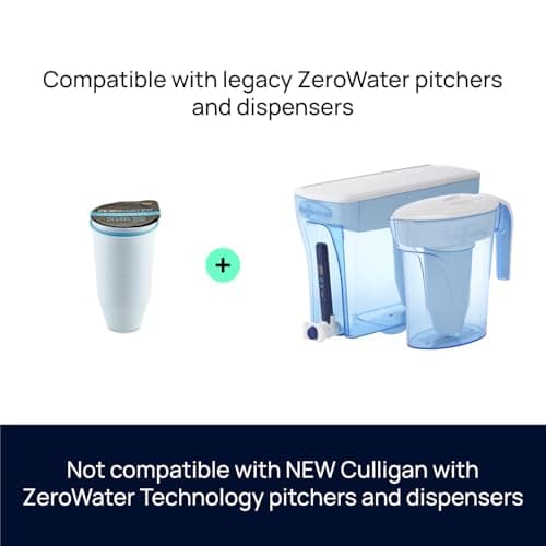 Culligan ZeroWater Official Replacement Filter - 5-Stage 0 TDS Filter Replacement - System IAPMO Certified to Reduce Lead, Chromium, and PFOA/PFOS, 4-Pack