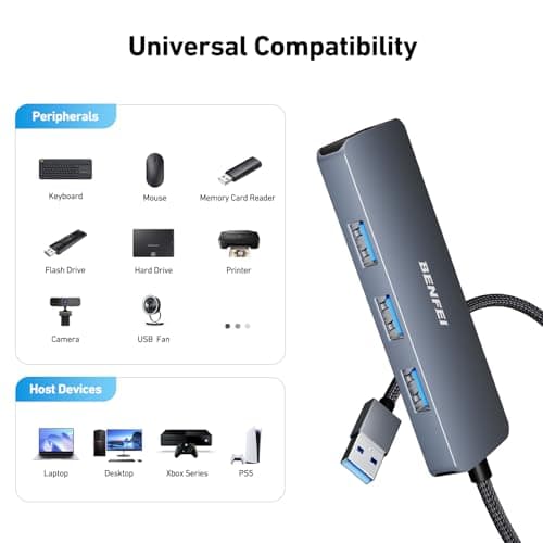 BENFEI USB 3.0 Hub, 4 Ports USB A Splitter Ultra-Slim USB Expander for Mouse, Keyboard, Flash Drive, U Disk, Printer Compatible with Laptop, Desktop PC, Xbox, PS5, and More — view 6