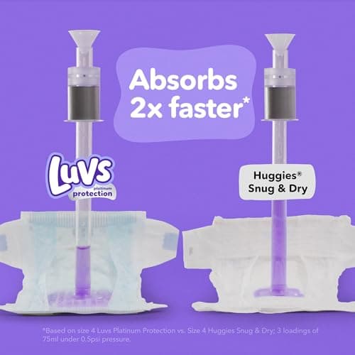 Luvs Size 5 Baby Diapers, Platinum Protection Bluey Diapers for Day & Night,Size 5 (27+ lb), 172 Count — view 3