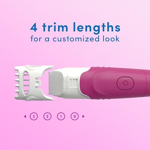 Schick Hydro Silk TrimStyle Hydrating Razor with Bikini Trimmer for Women | 2-in-1 Bikini Razor for Women and Womens Trimmer for Pubic Hair| Includes 1 Waterproof Handle, 1 Refill & 1 AAA Battery — view 5