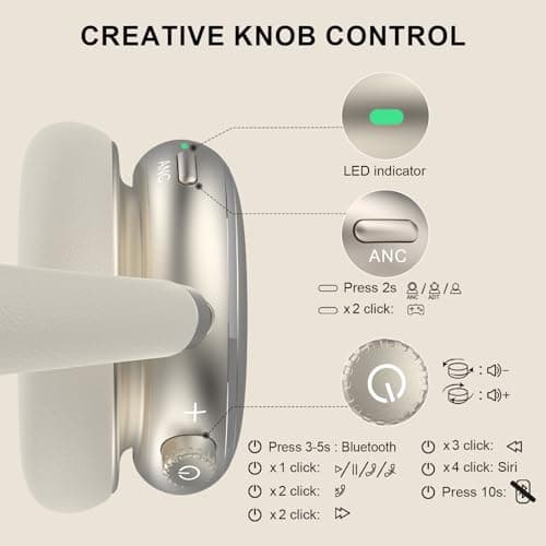 FOFUN NC95 Hybrid Active Noise Cancelling Headphones with Knob Control, 120H Playtime Over Ear Headphones Wireless Bluetooth 6.0, App Control, Hi-Res Audio, Comfort Fit, Clear Calls for Travel/Workout — view 6