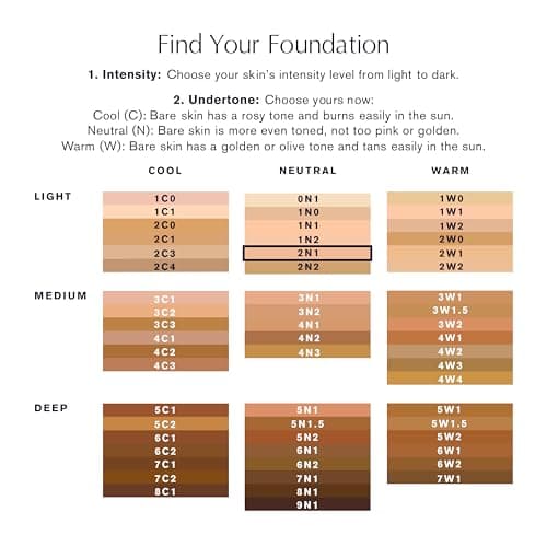 Estée Lauder Double Wear Stay-in-Place 24-Hour Long-Wear Matte Foundation, 30 ml, 2N1 Desert Beige — view 5