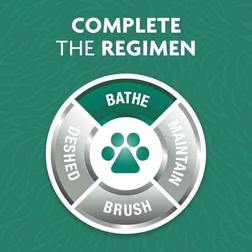 FURminator Ultra Premium deShedding Shampoo for Dogs Helps Reduce Excess Shedding, 16 oz — view 8