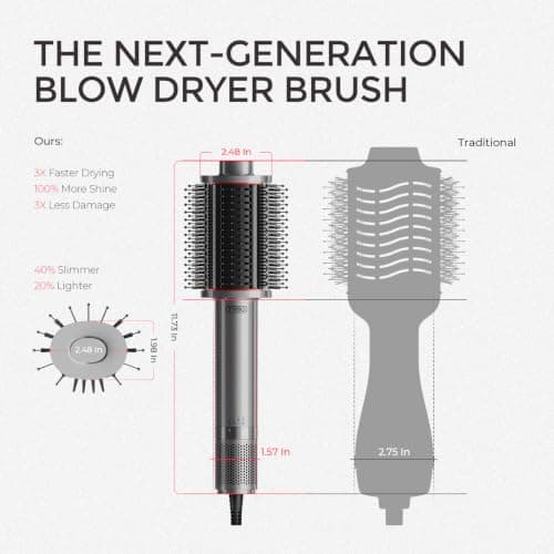 TYMO 4.0 Hair Blow Dryer Brush - Lightweight 3X Faster Drying 5-in-1 Ionic Blowout Hair Dryer Brush Adds Shine, Volume & Fullness for Smooth, Anti-Frizz Straight, Curl & Blowout Styles, Metal Grey — view 4