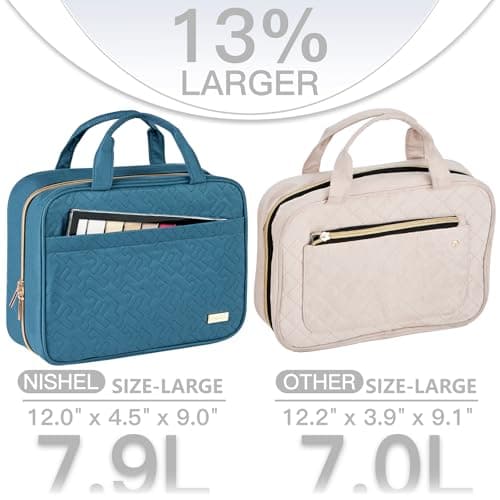 NISHEL Travel Toiletry Bag for women, Portable Hanging Organizer for Full-Sized Shampoo, Conditioner, Brushes Set, Makeup Accessories, Large Size, Lake-Blue — view 2