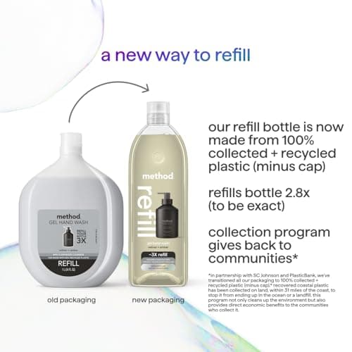 Method Premium Gel Hand Wash Refill, Vetiver + Amber, 1L — view 4