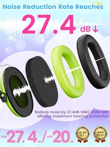Noise Cancelling Headphones for Kids: Dr.meter 27.4SNR Ear Muffs for Noise Reduction with Adjustable Head Band, EM100 Hearing Protection Earmuffs for Monster Jam, Autism Sensory, Fireworks, Air Shows — view 2