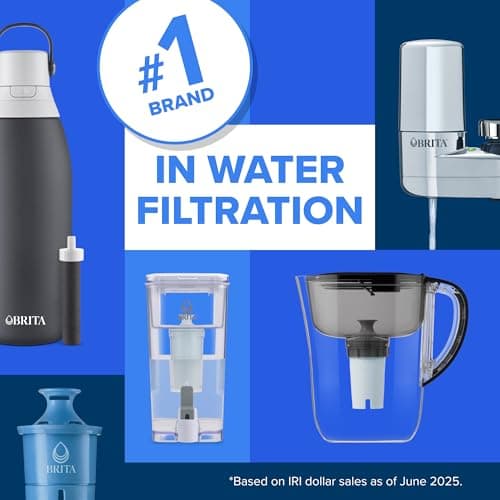 Brita 6 Cup Filter Pitcher withSmart Light Indicator, Reduces Chlorine taste and odour from Tap Water, Filters 151 Litres, Metro, White — view 8