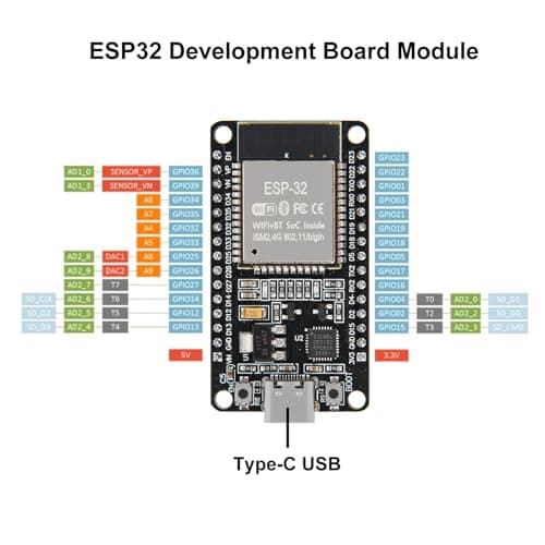 AITRIP 1PCS Type-C ESP32 ESP-WROOM-32 Development Board WiFi + Bluetooth CP2102 Dual Core 2.4Ghz Microcontroller Compatible with Arduino (ESP32 30P, Type-C) — view 4