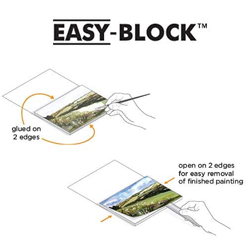 Fluid Watercolor Paper Block, 12 x 12 inches, 15 Sheets, 140 lb (300 GSM) Hot Press Pad for Artist Painting and Wet Media — view 3