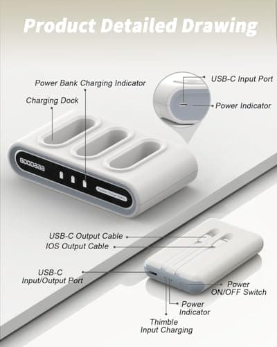 GOODaaa Portable Charger, 3-Pack 10000mAh Slim Power Bank Built in Cables, 3 Outputs 1 Inputs Family Power Hub for All Mobile Devices, Charging Station Set Includes 140 DlY Stickers, for Home,Office — view 7
