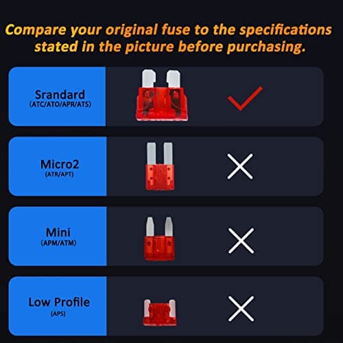30Pcs Standard Blade Fuses Assortment Kit – ATC/ATO/APR/ATS Fuse Standard Fuse Standard car Fuse (2A/3A/5A/7.5A/10A/15A/20A/25A/30A/35A) for Car Boat Truck SUV Automotive Replacement Fuses — view 5