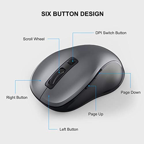 WisFox 2.4G Wireless Mouse for Laptop, Ergonomic Computer Mouse with USB Receiver and 3 Adjustable Levels, 6 Button Wireless Mice for Windows Mac PC Notebook (Grey) — view 4