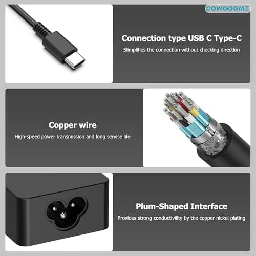 COWOOGMZ 65W USB C Laptop Charger Compatible with Lenovo ThinkPad X1 X13 T14 T15 E14 E15 T480s T490 E480 Yoga 7i 9i Thinkbook 13s 14 15 16 Plus G4 65W 45W Computer Charger USB Type C AC Power Adapter — view 3