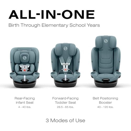 Cybex Callisto G 360 Rotating All-in-One Convertible Car Seat, SafeLock 1-Time Seat Belt Installation for Fast, Secure Setup, Side Impact Protection, SensorSafe – Stormy Blue — view 5