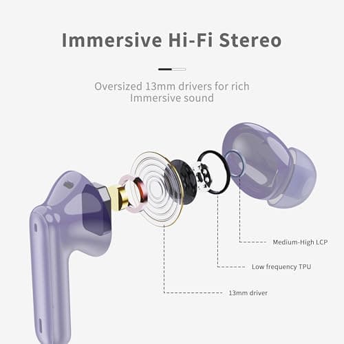 Wireless Earbuds, 2026 Bluetooth Ear Buds 5.4 Mini HiFi Stereo with 4 ENC Noise Cancelling Mics Wireless Headphones, in Ear Earphones 40H IP7 Waterproof, USB C, Bluetooth Earbuds for Sports, Gym, Blue — view 5