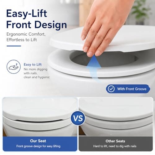 Round Toilet Seat, Slow Close, White Plastic, Never Loosen, 16.5” — view 3