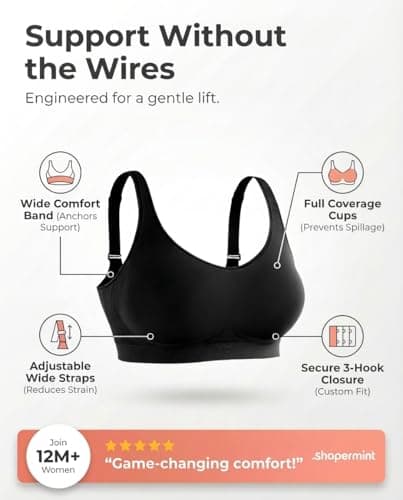SHAPERMINT Wireless Bras for Women - Seamless Bralette with Full Support & Adjustable Straps, Plus Size Comfort Bra, No Underwire Wirefree Womens Bra for Full Coverage Black — view 3