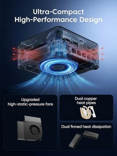 KAMRUI Hyper H2 Mini Gaming PC, in-tel Core i5-14450HX (Beat 1195G7/5825U, up to 4.8GHz) 32GB RAM 1TB SSD Mini Desktop Computers, Triple 4K Display 6*USB3.2, USB-C, HDMI, DP, WiFi6, BT5.2, Office Home — view 6