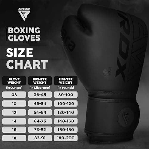 RDX Boxing Gloves, Pro Training Sparring, Maya Hide Leather, Muay Thai MMA Kickboxing, Men Women Adult, Heavy Punching Bag Focus Mitts Pads Workout, Ventilated Palm, Multi Layered, 8 10 12 14 16 18 Oz — view 3