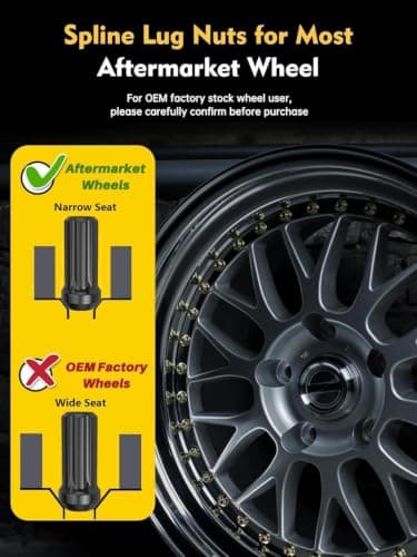 MIKKUPPA M14x1.5 Spline Lug Nuts - Replacement for Chevy Silverado, GMC Savana Sierra, Ford F250 F350 Super Duty, Ram 2500 3500 Aftermarket Wheel, 32pcs Black Closed End Lug Nuts with Socket Key — view 4