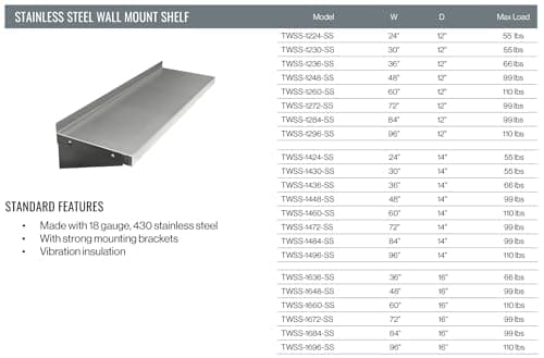 THORINOX TWSS Stainless Steel Wall Mount Shelf - Commercial Grade - Vibration Insulation - NSF Certified - Ideal for Restaurant, Institution Kitchen, Laboratory, Garage (12X60) — view 4