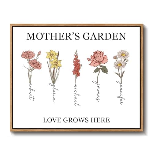 PARONA Personalized Mothers Day Gifts for Mom Custom Birth Month Flower Canvas Wall Art Customized Mothers Day Birthday Gifts for Mom Grandma Wife