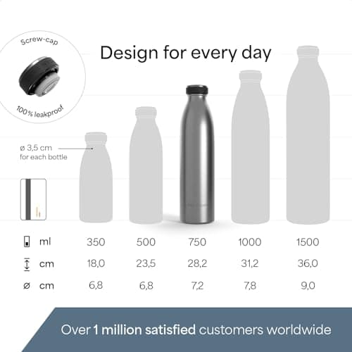 LARS NYSØM Stainless Steel Insulated Water Bottle 350ml, 500ml, 750ml, 1L, 1 5 Liter | Insulated Thermo Flask for Hot and Cold Beverages | Leakproof Drinking Bottle (Stainless Steel, 750ml) — view 3
