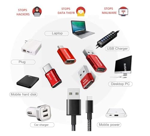 Data Blocker, USB C Data Blocker Protect Against Juice Jacking, 4-Kinds — view 3