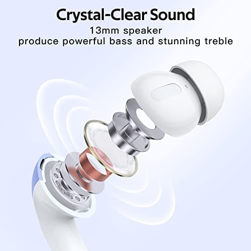 TAGRY Bluetooth Headphones True Wireless Earbuds 60H Playback LED Power Display Earphones with Wireless Charging Case IPX5 Waterproof in-Ear Ear buds with Mic for TV Smart Phone Laptop Computer Sports — view 5