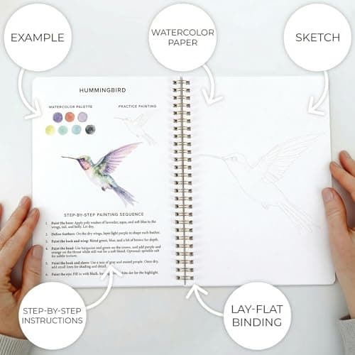 Beautiful Watercolor Book for Beginners - Guided Watercolor Painting Workbook w 12 Botanical Designs on Premium Paper - Relaxing Watercolor Activity Book for Adults & Perfect Art Gift for Women — view 5