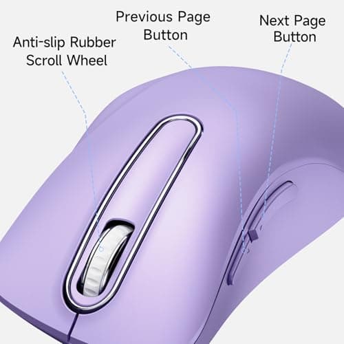 memzuoix Wired Mouse, USB Computer Mouse 1400 DPI Mobile Optical Mouse Ergonomic Design Computer Mice with 5FT Cord for Laptop, PC, Desktop, MacBook, 5 Buttons (Lilac) — view 2