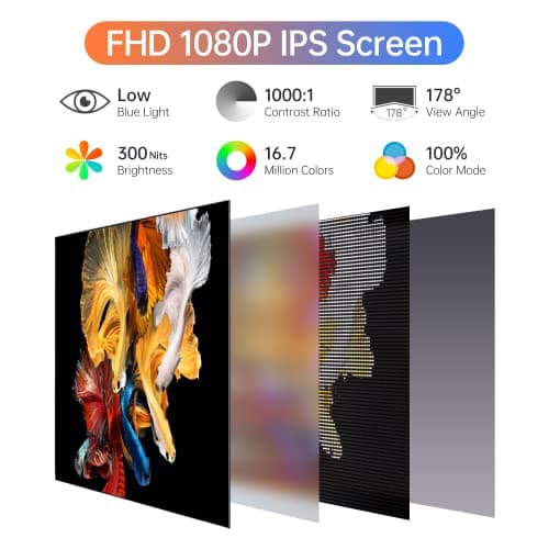 ForHelp 15.6inch Portable Monitor,1080P USB-C HDMI Second External Monitor for Laptop,PC,Mac Phone,PS,Xbox,Swich,IPS Ultra-Thin Zero Frame Gaming Display/Premium Smart Cover — view 2