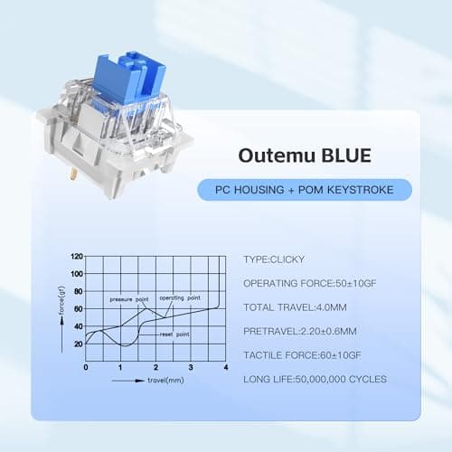 Outemu 108Pcs Keyboard Clickers for 3D Prints,Clicky Blue Keyboard Switches