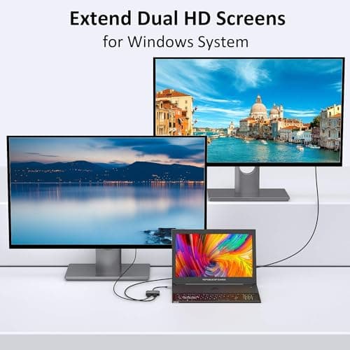 Selore&S-Global USB C to Dual HDMI Adapter 4K @60hz, Type C to HDMI Converter for MacBook Pro Air 2020/2019/2018,LenovoYoga 920/Thinkpad T480,Dell XPS 13/15/17,etc — view 3