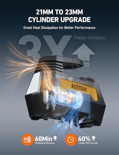 AstroAI H2 Pro Cordless Tire Inflator Portable Air Compressor Fully Upgraded Tire Inflator with DC 12V & Battery Dual Power Supplies Fast Inflation Air Pump for Car Tires Motorcycles Yellow — view 4