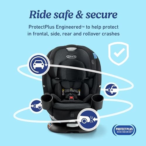 Graco Turn2Me 3-in-1 Rotating Convertible Car Seat, Brighton, Rear-Facing Rotation Only, Forward-Facing Mode, Highback Booster Up to 100 lbs, Adjustable Headrest & Harness, Steel Reinforced Frame — view 6